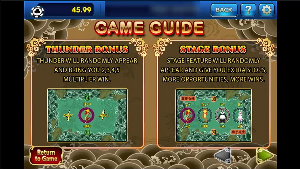 Fei Long Feng Wu game guide explaining the Thunder Bonus multiplier and the Stage Bonus extra stops