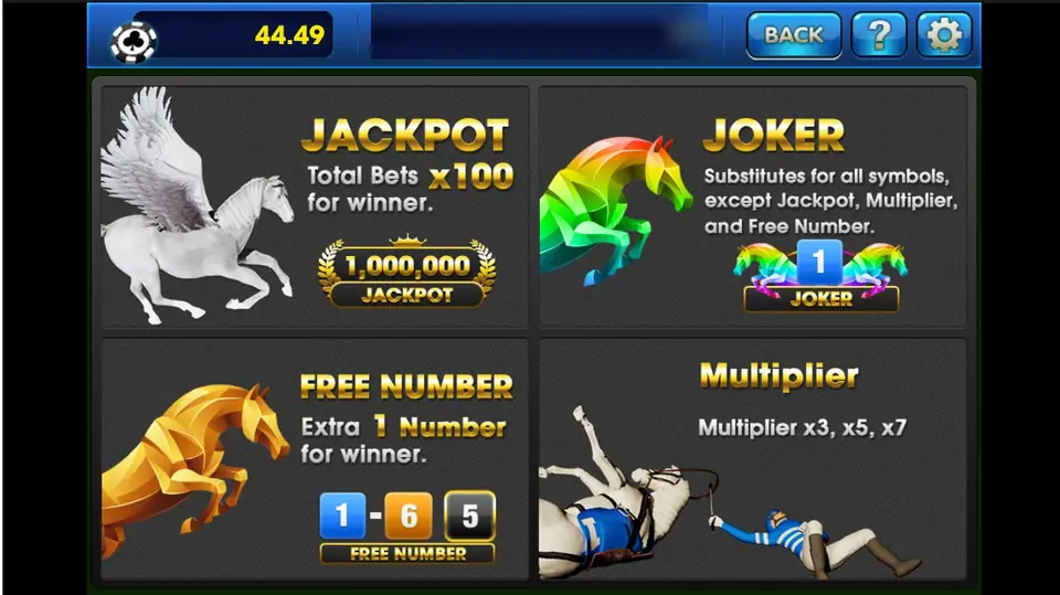Horse Derby 2015 GI rules screen with the Jackpot, Joker, Free Number and Multiplier features
