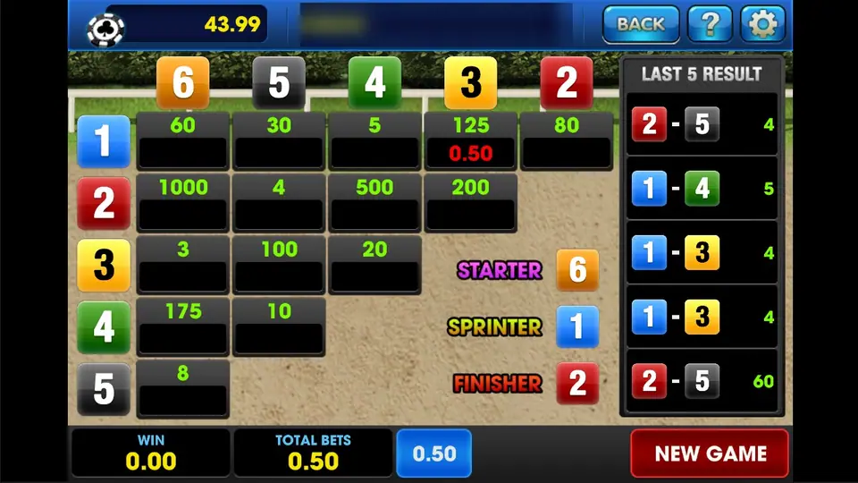 Horse Derby 2015 GI odds board with 15 pair boxes from 3 to 1000, Starter, Sprinter and Finisher tips and a Last 5 Result panel