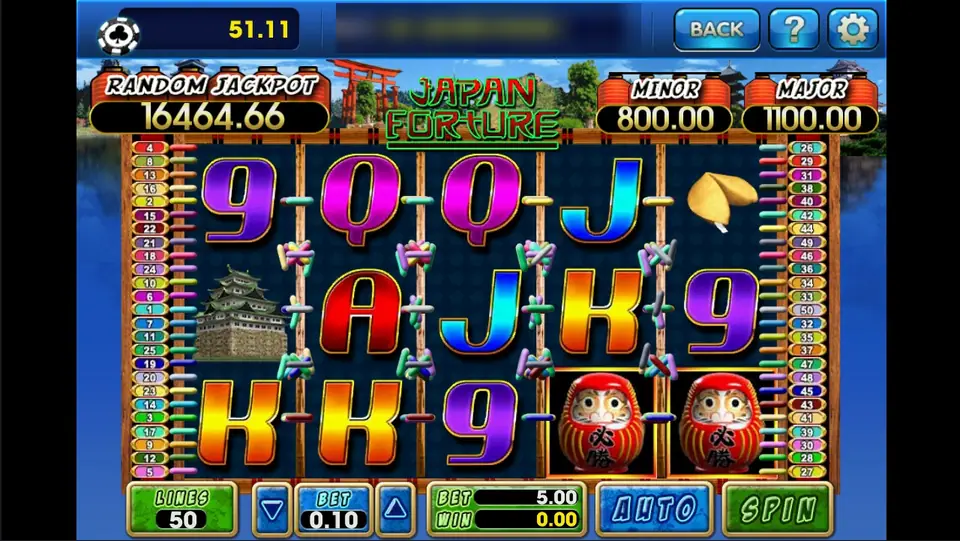 Japan Fortune reels with two red daruma doll scatters on reels 4 and 5 and a castle on reel 1