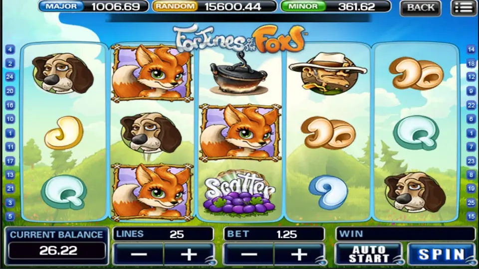 Fortunes of the Fox reels with two framed foxes on reel 2, a hound, a hunter, a cooking pot and a grape basket marked Scatter, 25 lines at a bet of 1.25