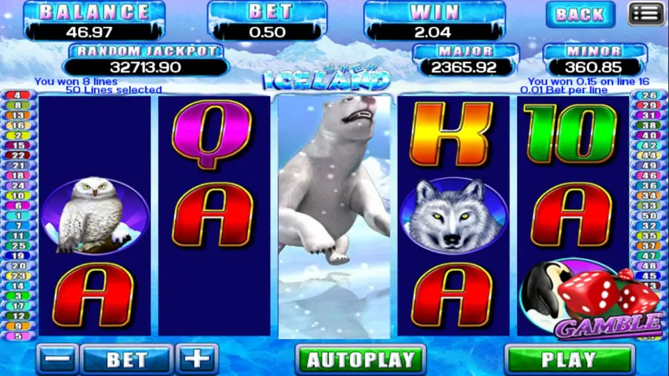 Iceland reels with a polar bear filling reel 3, a snowy owl and a wolf, 8 lines won, win 2.04 at a bet of 0.50