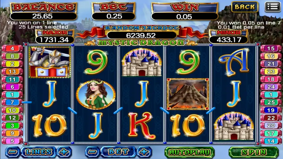 Mystic Dragon on 918Kiss: a knight, the lady in green, castles and a volcano, a 0.05 win on line 7 at a bet of 0.25