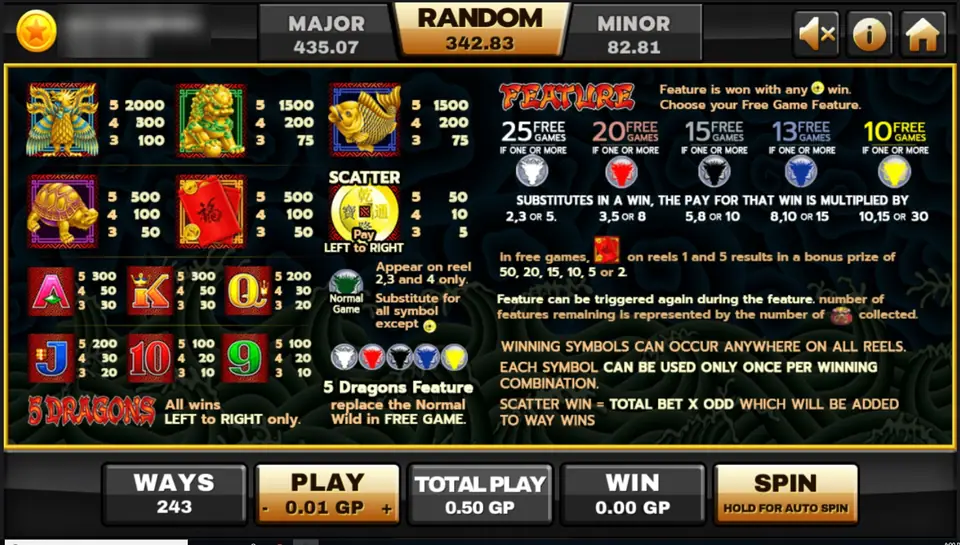 5 Dragons pay table: phoenix, stone lion and carp at the top, the coin scatter, and the choice of 25, 20, 15, 13 or 10 free games with their multipliers