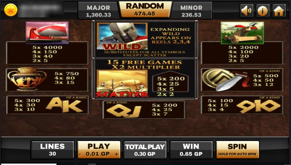 Sparta pay table with the helmet at 4,000 for five, the expanding warrior wild on reels 2 to 4 and 15 free games at x2