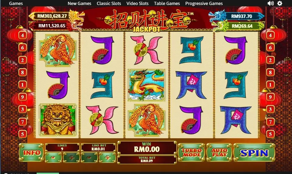 Zhao Cai Jin Bao Jackpot on NTC33: a phoenix, a dragon and a lion guardian under four dragon jackpot boxes, 9 lines at RM0.01