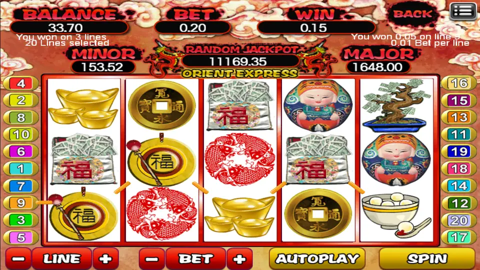Orient Express on 918Kiss: gongs, coins, gold ingots and red packets on 20 lines, a three-line win of 0.15 at a bet of 0.20