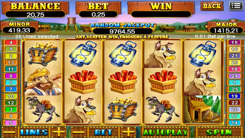 Paydirt on 918Kiss: lanterns, dynamite crates and a dog with a nugget under the banner Any scatter win triggers a feature