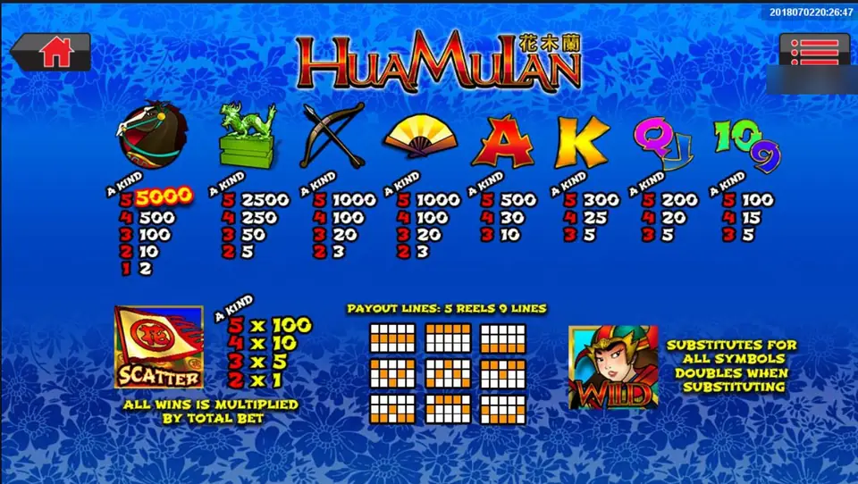 Hua Mulan pay table: horse at 5,000 for five, jade dragon, bows, fan and card ranks, the banner scatter and Mulan as the wild