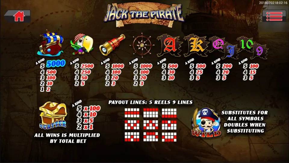 Jack the Pirate pay table: ship, parrot, telescope, ship's wheel and card ranks, the treasure chest scatter and the pirate wild