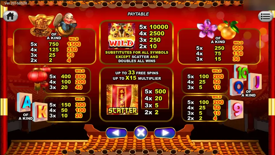 Festive Lion pay table: the lion-dance wild at 10,000 for five, gold ingot and laughing figure, lanterns, blossoms and oranges, and the red scroll scatter